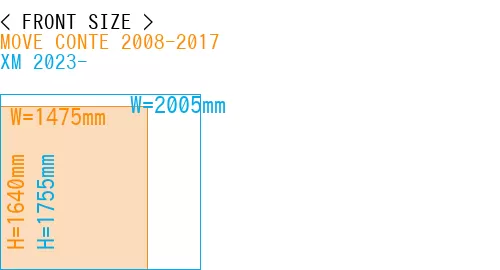#MOVE CONTE 2008-2017 + XM 2023-